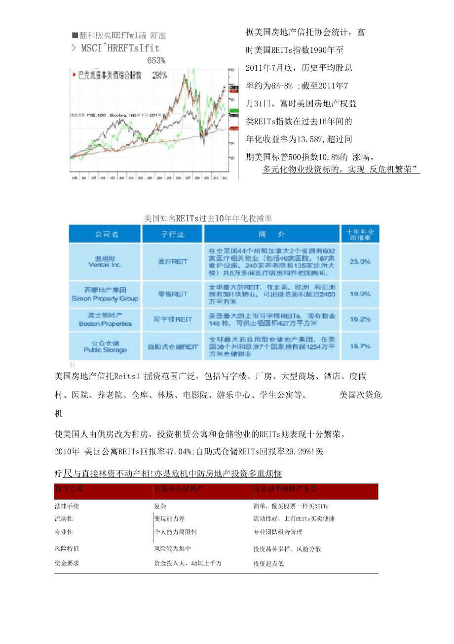 破局而立，乘勢而上——房地產基金一體化營銷策劃方案